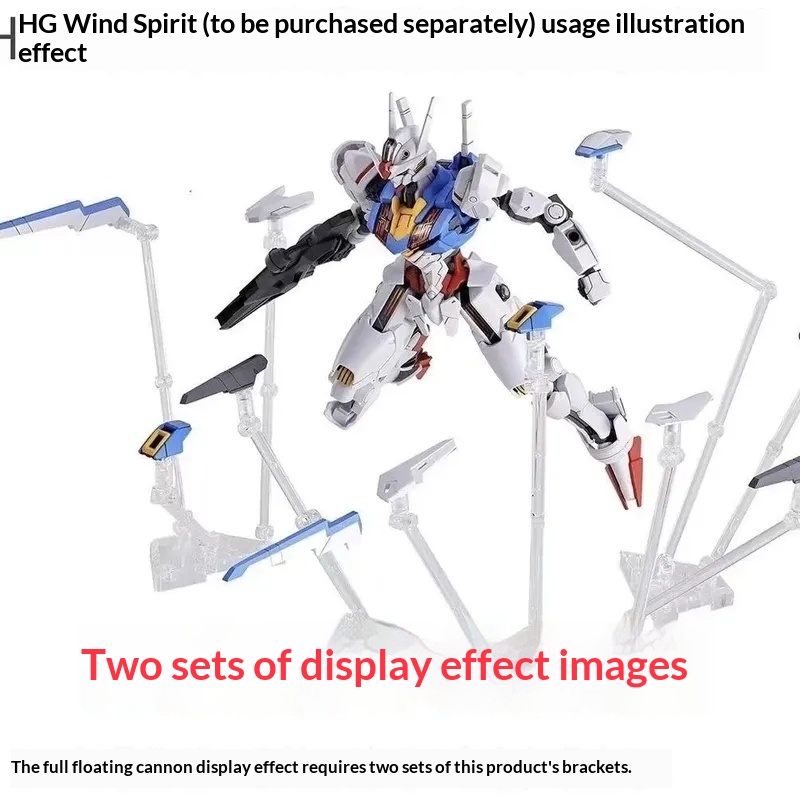 Model Kit Display - Ddb Funnel Wea Ekran Standı Hg