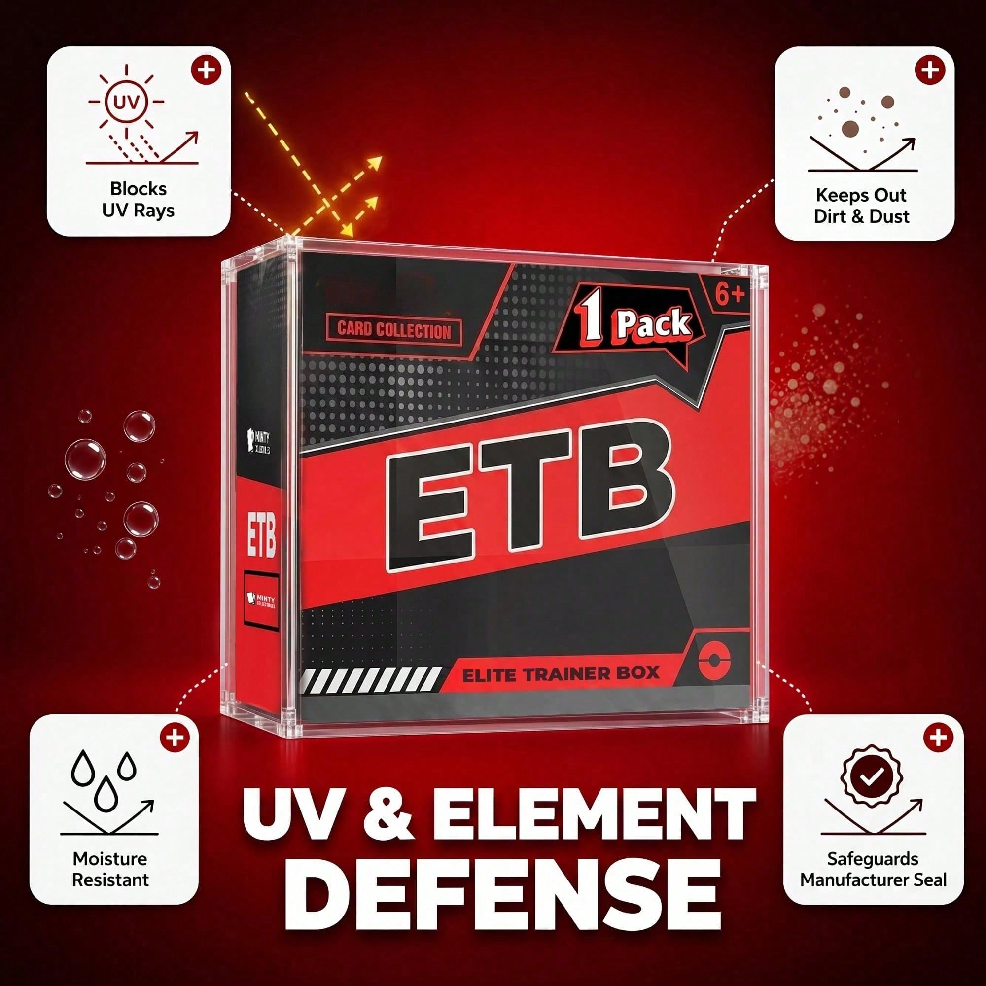 ETB Şeffaf Manyetik Akrilik Vi - Model Kit Display incelemesi ve fiyatı