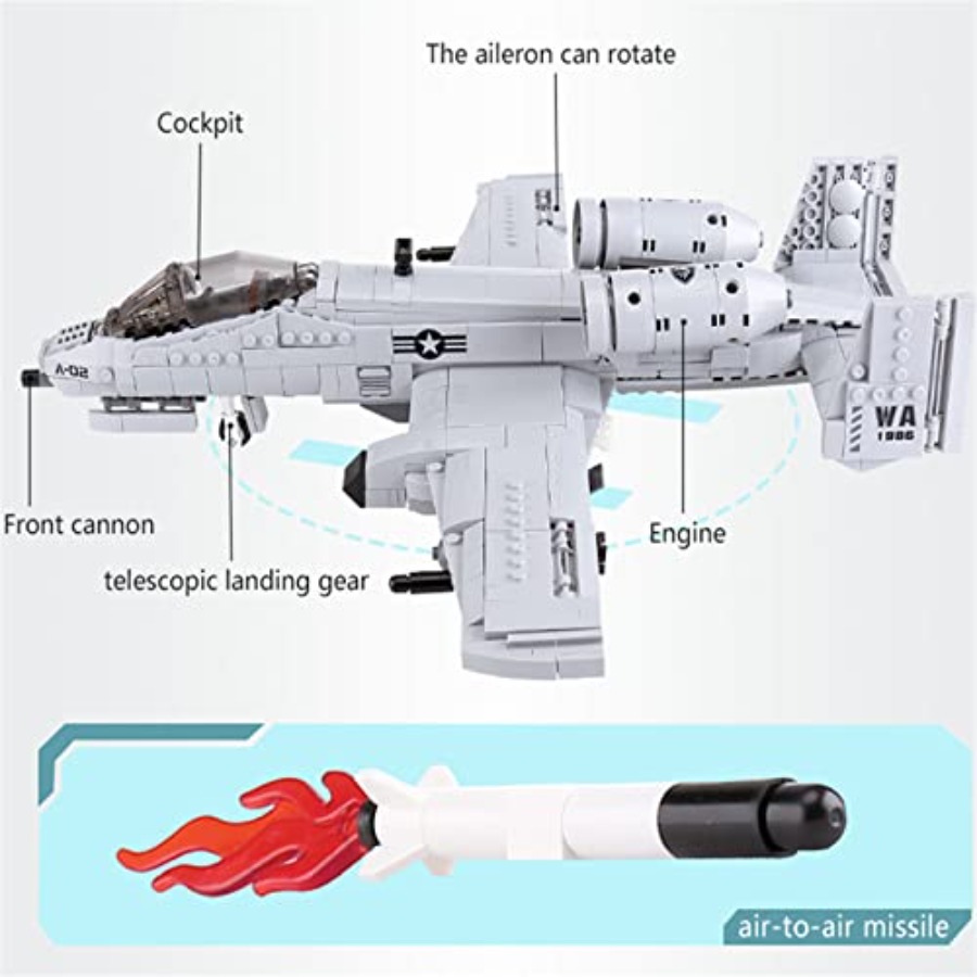 Yetişkinler için 2. Dünya Sava - Model Kit Jet incelemesi ve fiyatı
