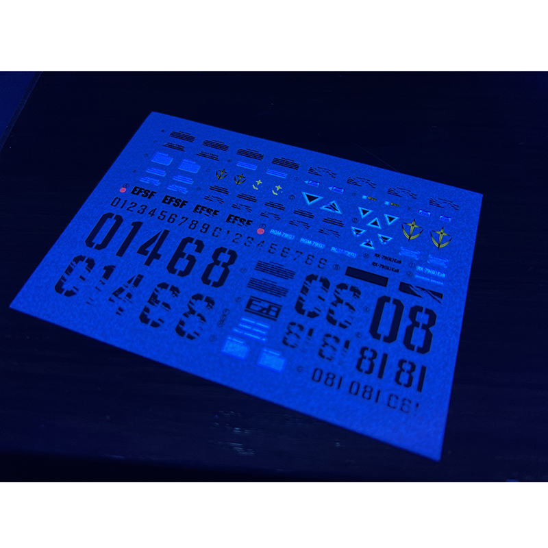 Model çıkartmaları su kaydırağ - Model Kit Decals incelemesi ve fiyatı