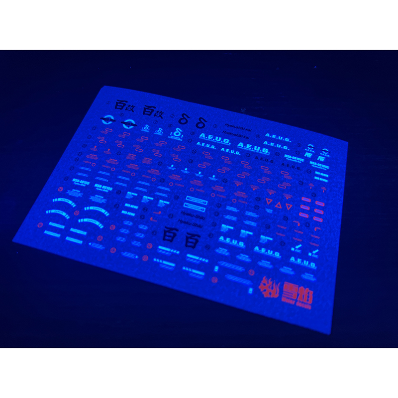 Model Çıkartmaları Su Kaydırağ - Model Kit Decals incelemesi ve fiyatı