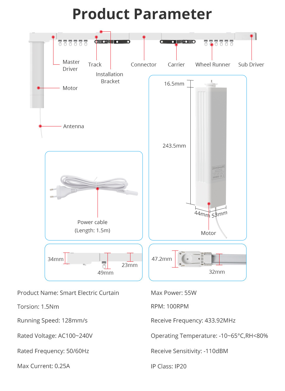 Zemismart ZM87E Perde Motoru A - Model Kit Runner Organizer incelemesi ve fiyatı
