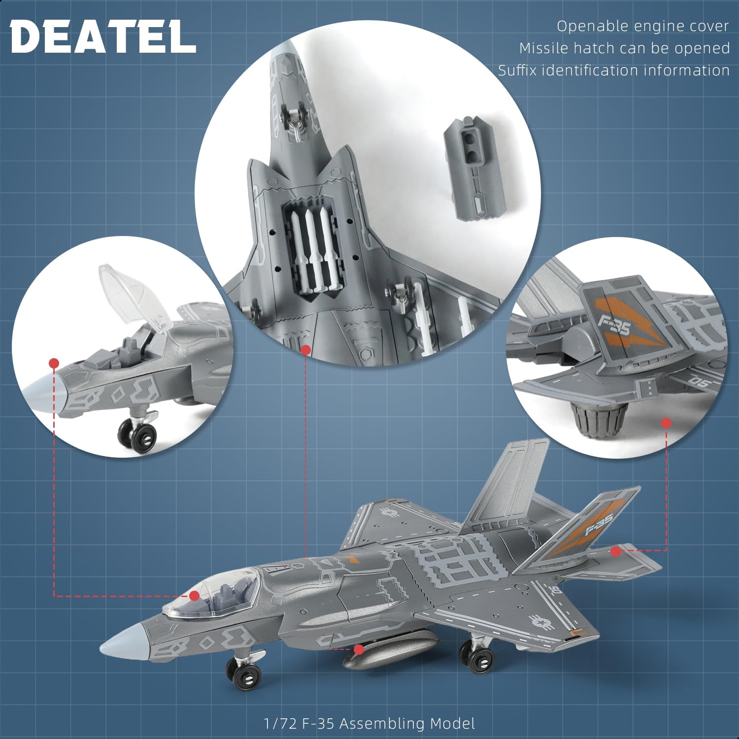 1:72 Ölçekli F-35 Savaş Jeti H - Model Kit Jet incelemesi ve fiyatı