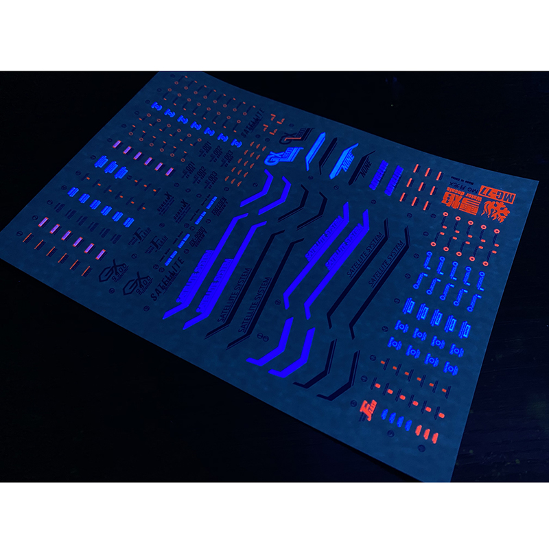 Model çıkartmaları su kaydırağ - Model Kit Decals incelemesi ve fiyatı