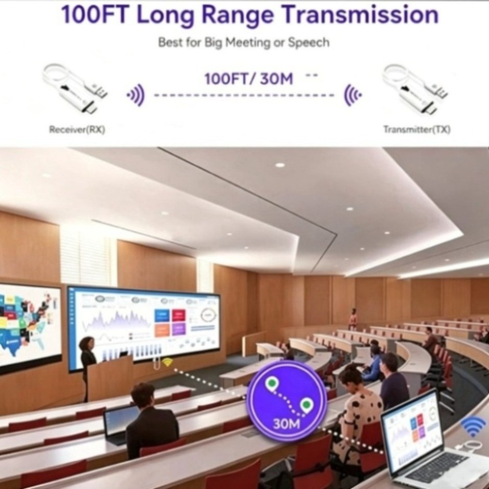 5G 1080P 30M HDMI uyumlu Video - Model Kit Display incelemesi ve fiyatı