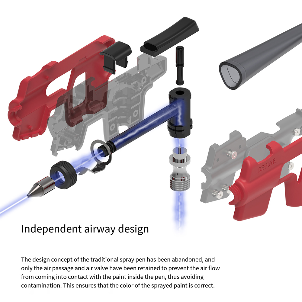 DSPIAE PT-AB Yıkamaya Gerek Ol - Model Kit Tool Set incelemesi ve fiyatı